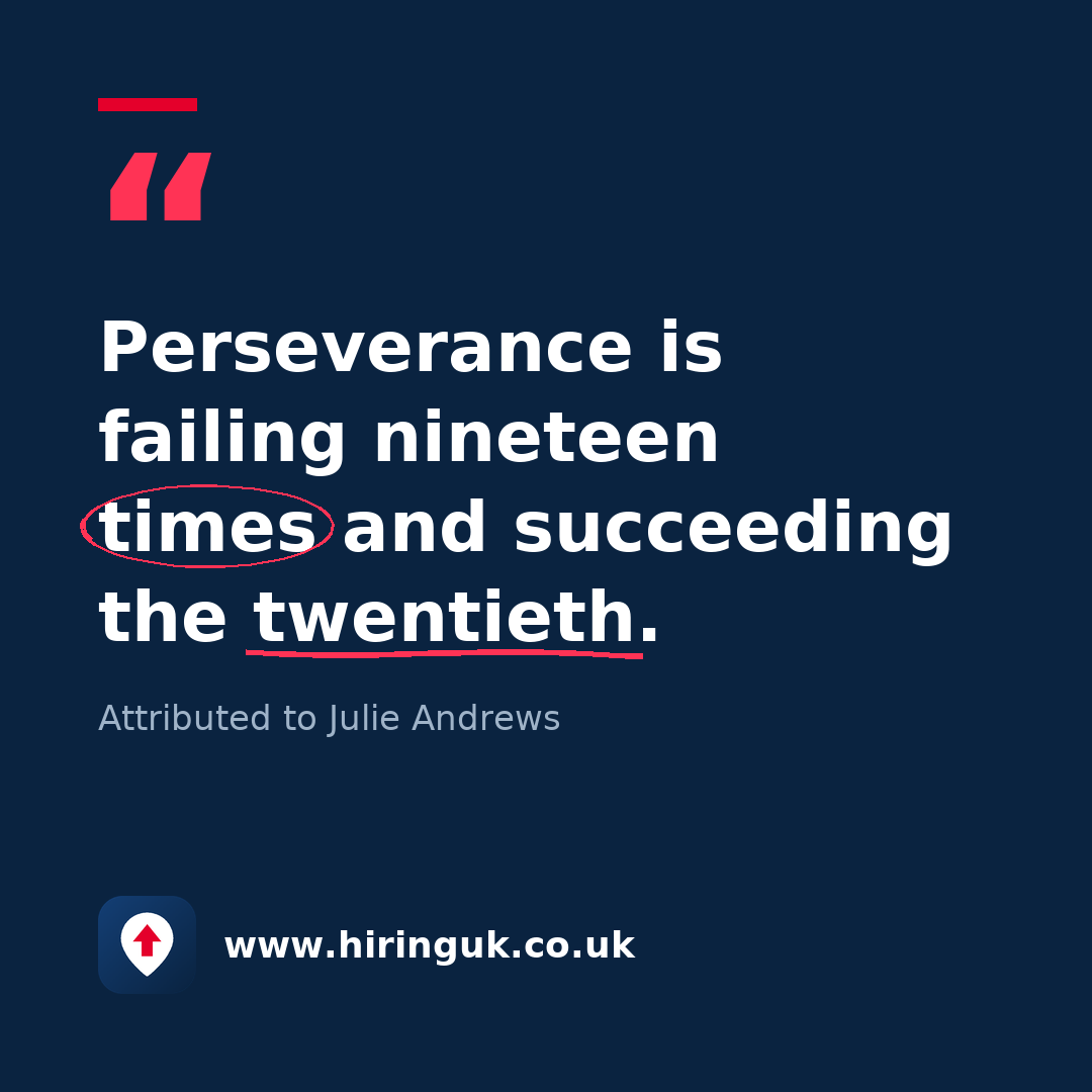 Quote card: Perseverance is failing nineteen times and succeeding the twentieth.