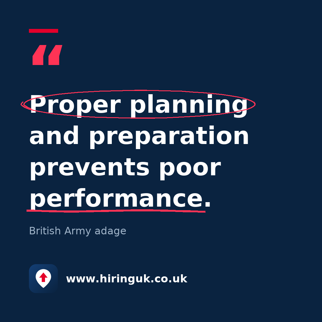 Quote card: Proper planning and preparation prevents poor performance.