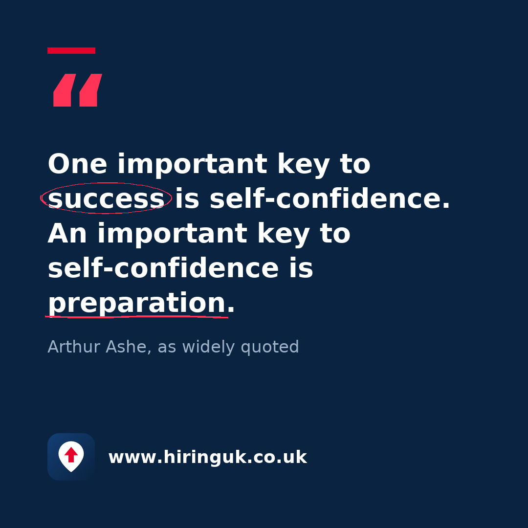 Quote card: One important key to success is self-confidence. An important key to self-confidence is preparation.