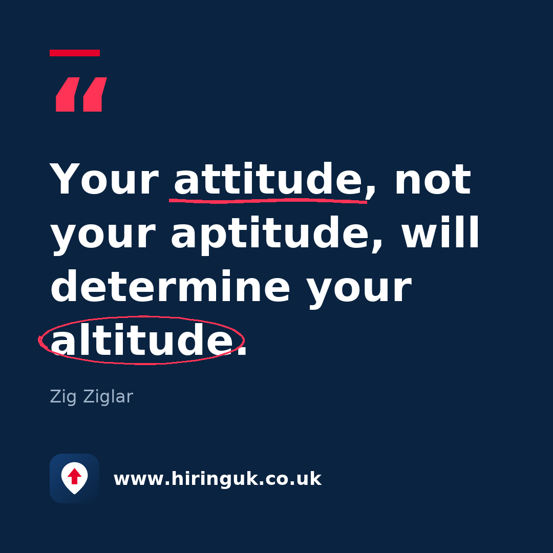 Quote card: Your attitude, not your aptitude, will determine your altitude.