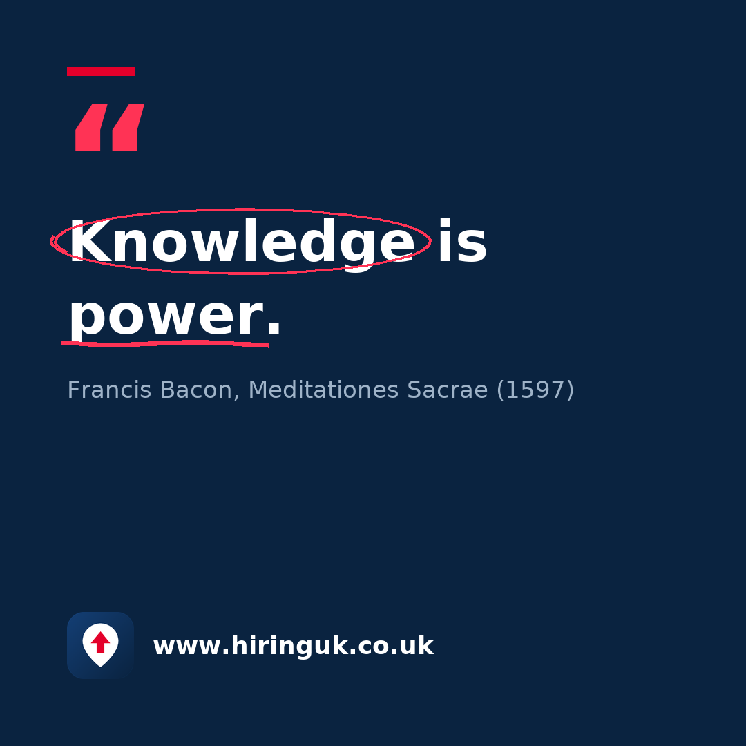 Quote card: Knowledge is power.