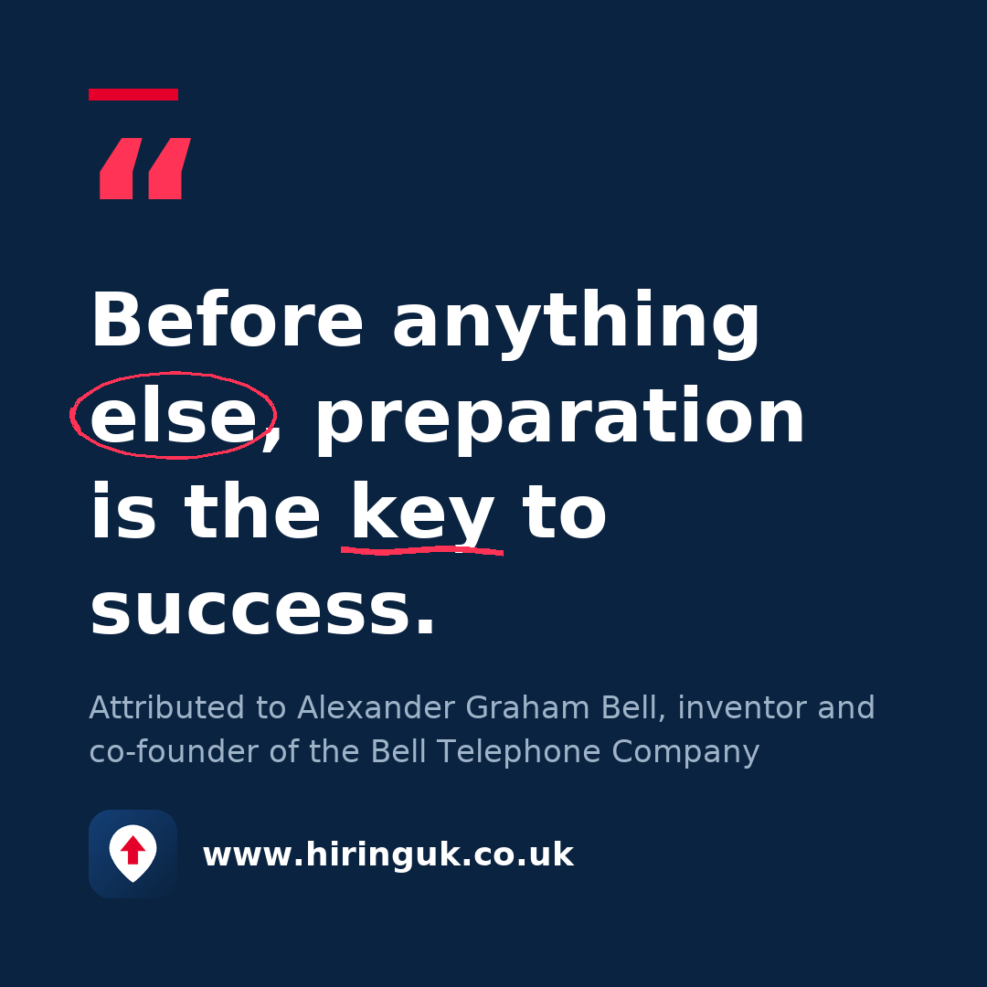 Quote card: Before anything else, preparation is the key to success.