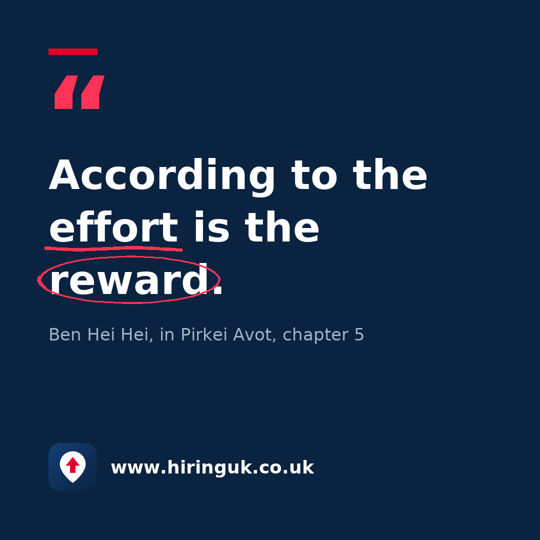 Quote card: According to the effort is the reward.