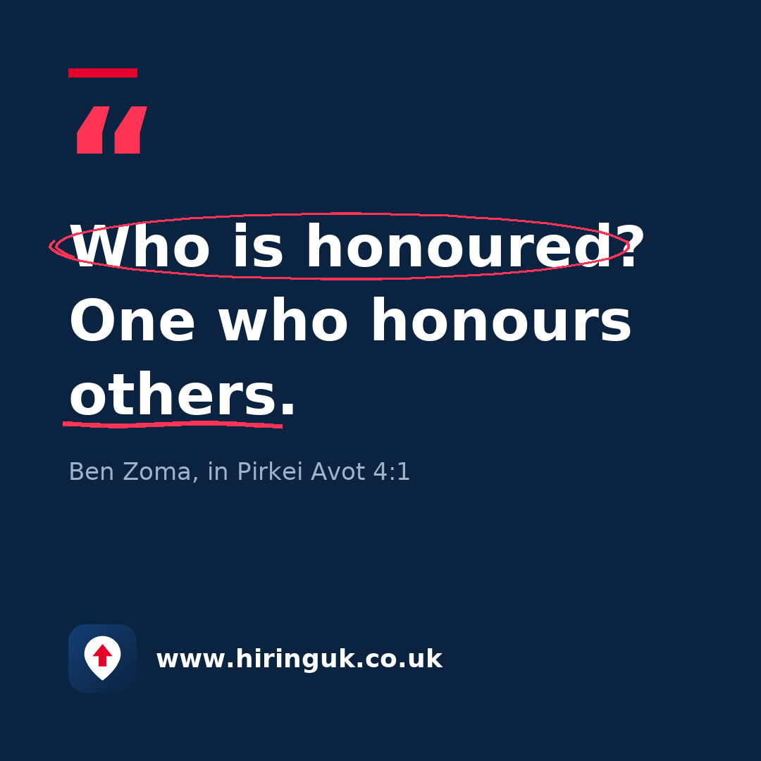 Quote card: Who is honoured? One who honours others.
