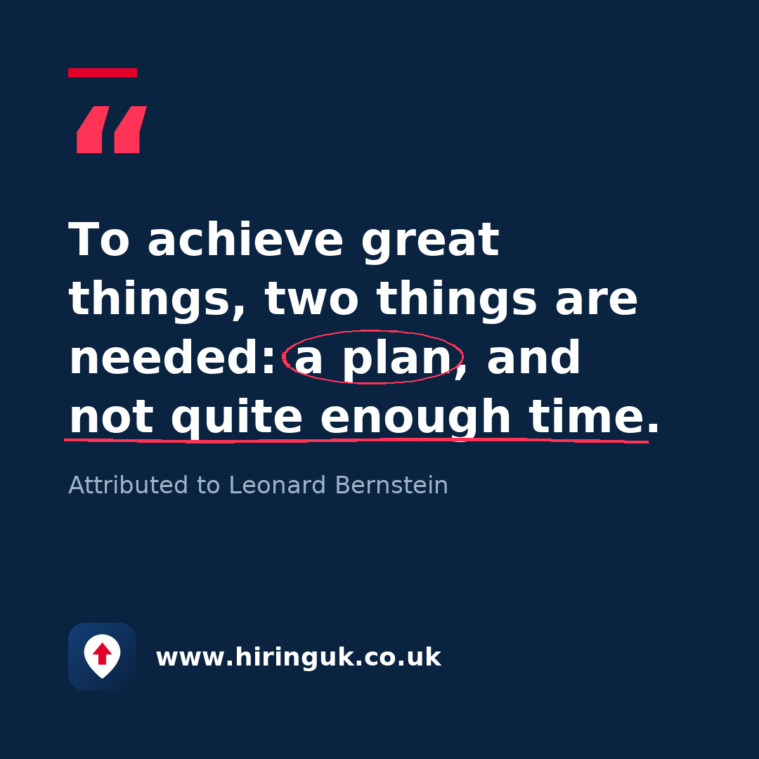Quote card: To achieve great things, two things are needed: a plan, and not quite enough time.