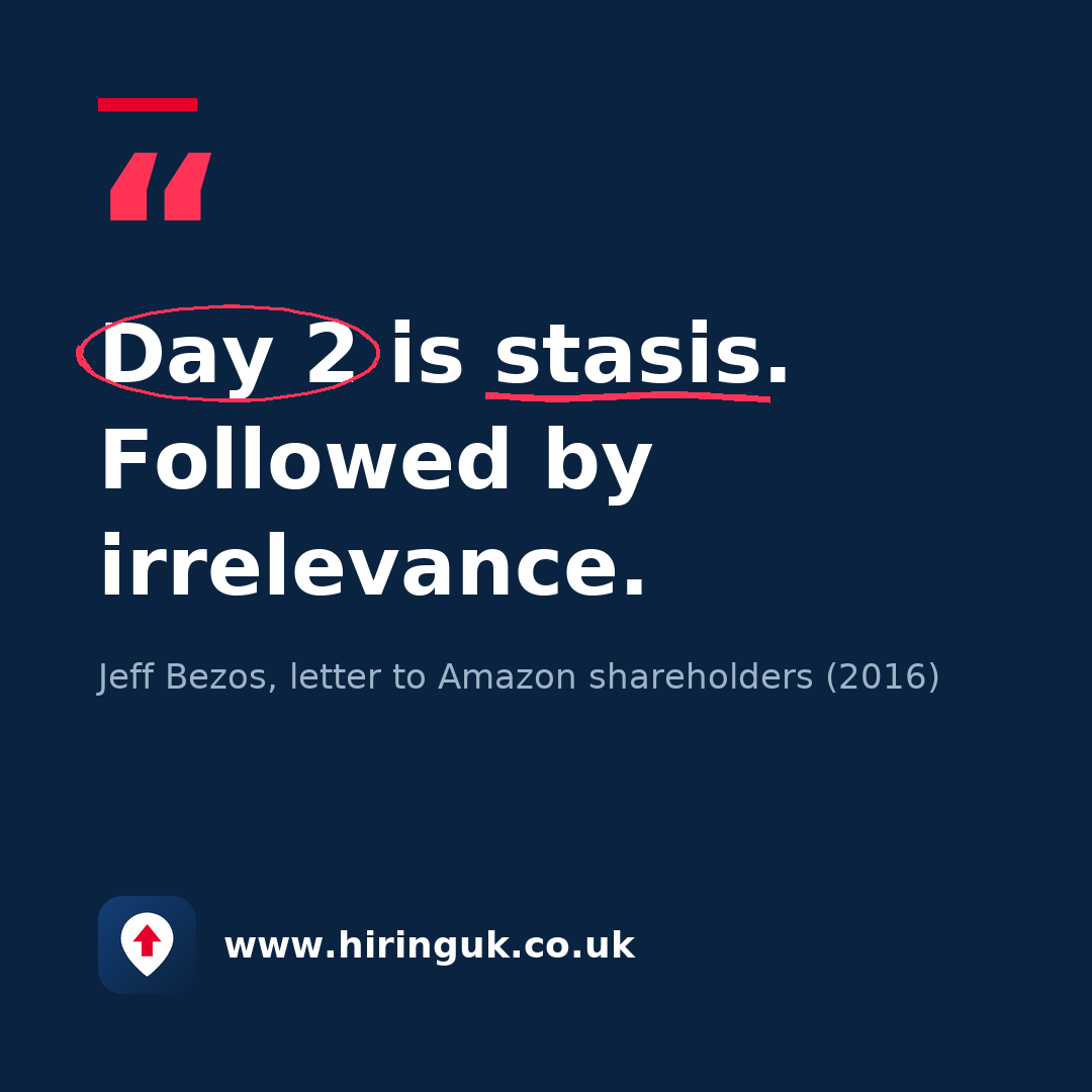 Quote card: Day 2 is stasis. Followed by irrelevance.