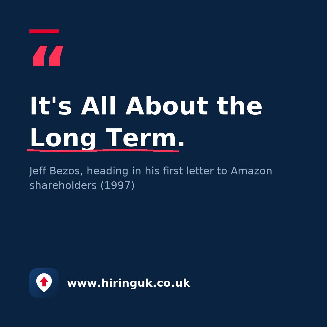 Quote card: It's All About the Long Term.
