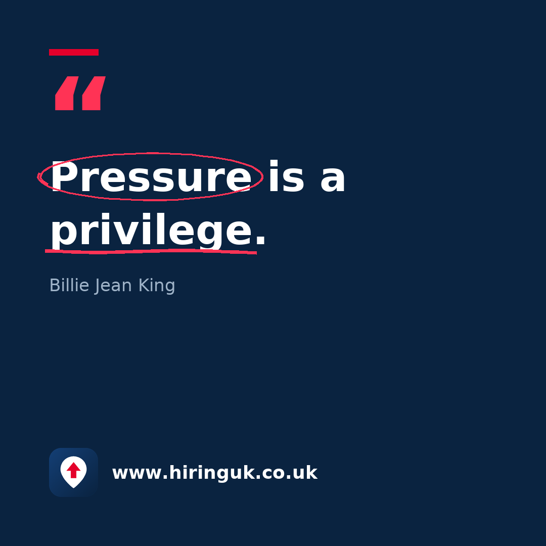 Quote card: Pressure is a privilege.