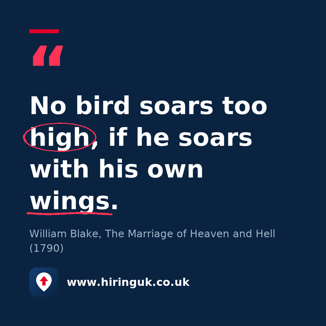 Quote card: No bird soars too high, if he soars with his own wings.