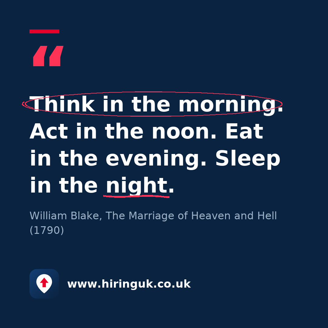 Quote card: Think in the morning. Act in the noon. Eat in the evening. Sleep in the night.