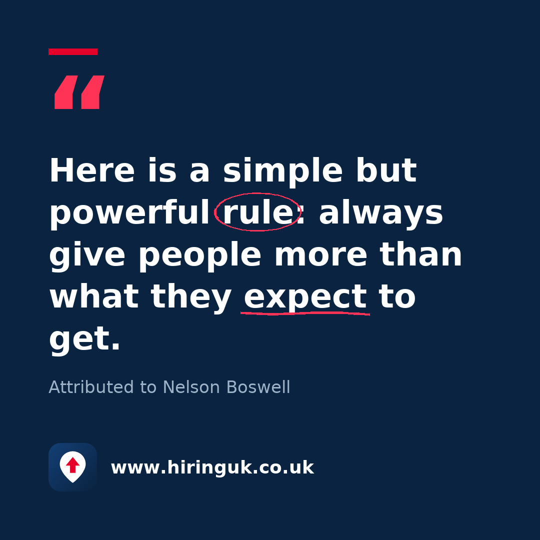 Quote card: Here is a simple but powerful rule: always give people more than what they expect to get.