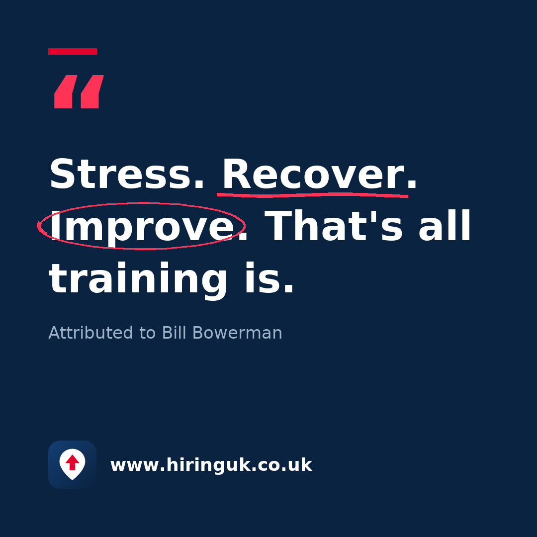 Quote card: Stress. Recover. Improve. That's all training is.