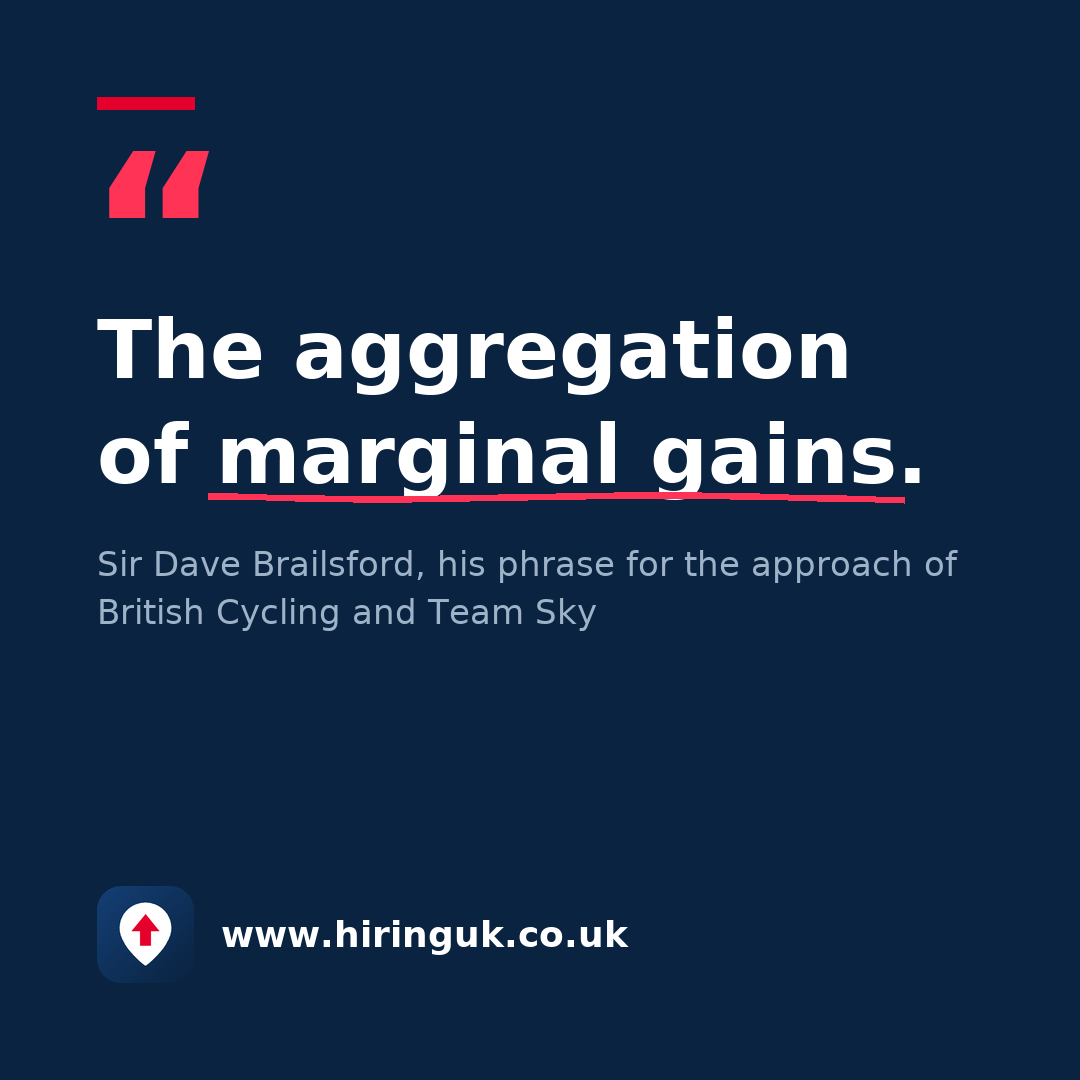 Quote card: The aggregation of marginal gains.