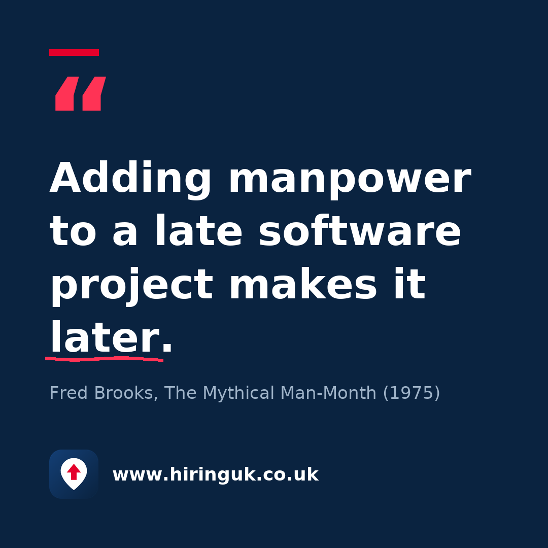 Quote card: Adding manpower to a late software project makes it later.