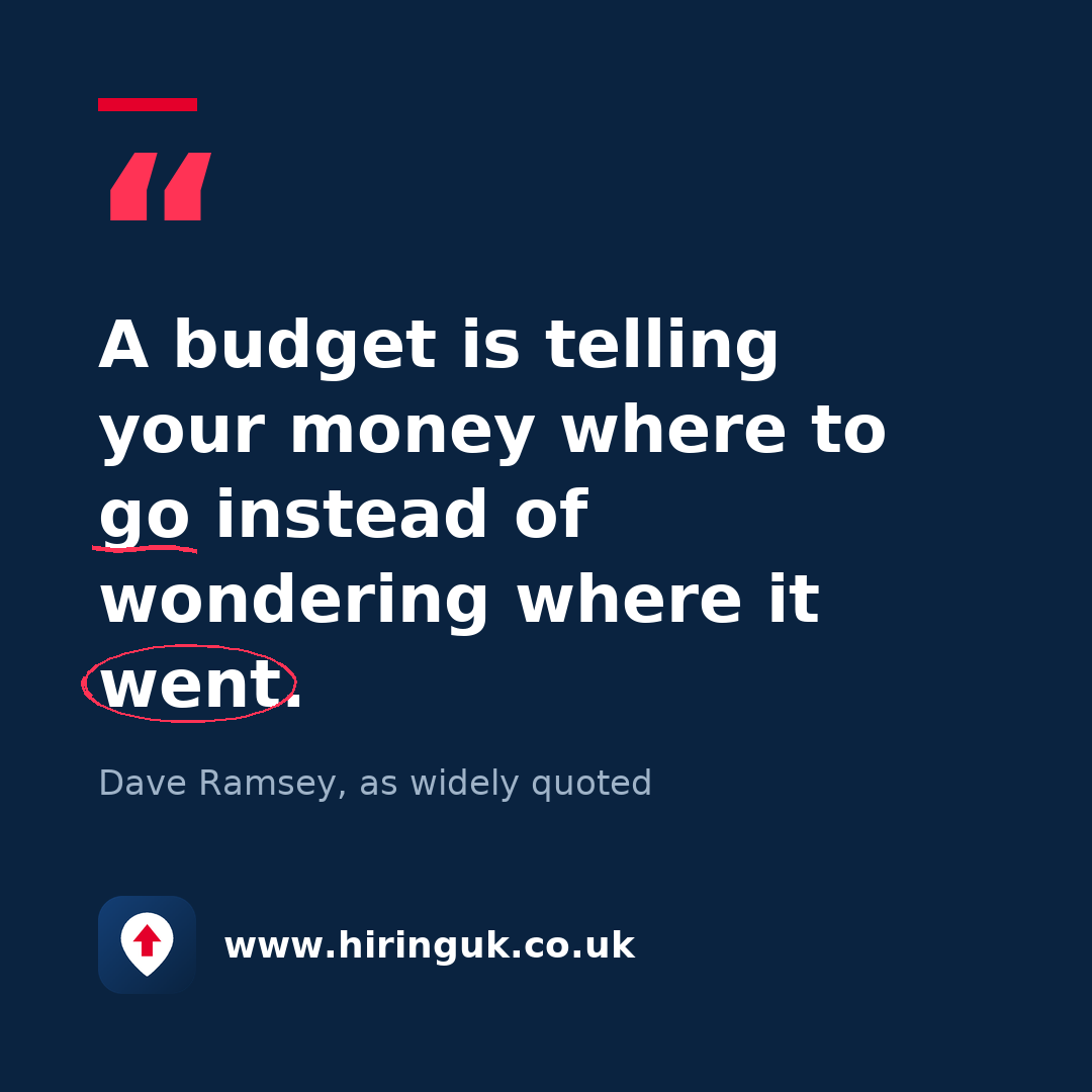 Quote card: A budget is telling your money where to go instead of wondering where it went.