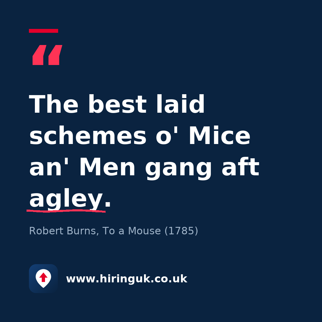 Quote card: The best laid schemes o' Mice an' Men gang aft agley.