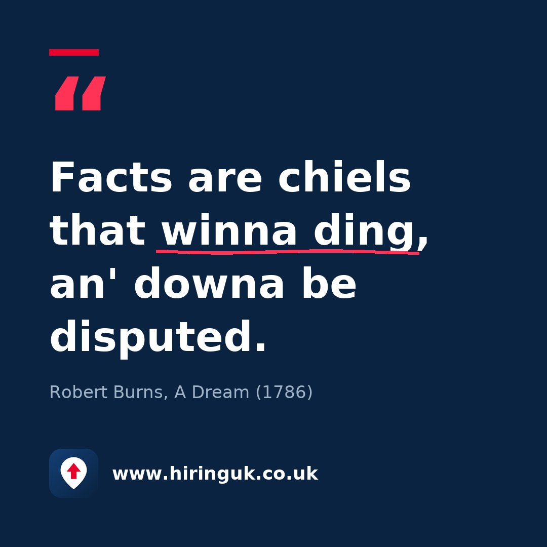 Quote card: Facts are chiels that winna ding, an' downa be disputed.