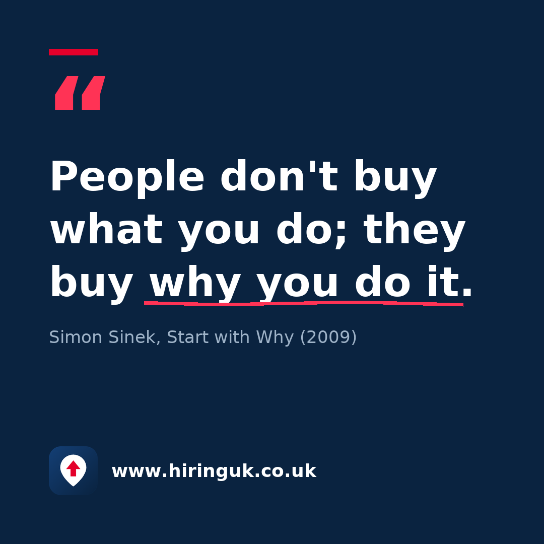 Quote card: People don't buy what you do; they buy why you do it.