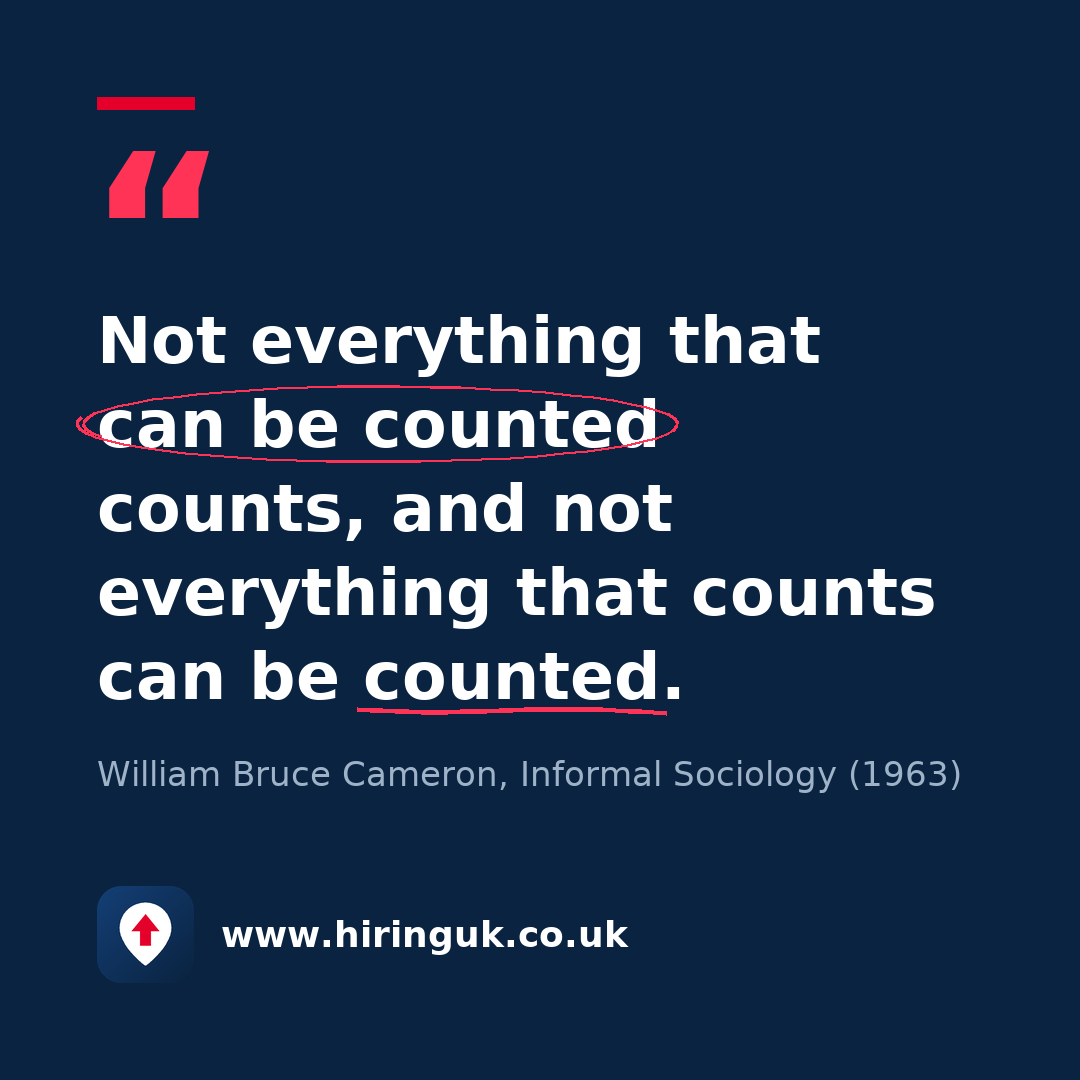 Quote card: Not everything that can be counted counts, and not everything that counts can be counted.
