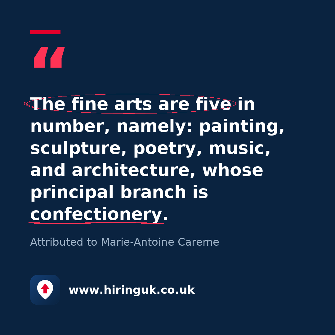 Quote card: The fine arts are five in number, namely: painting, sculpture, poetry, music, and architecture, whose principal branch is confectionery.