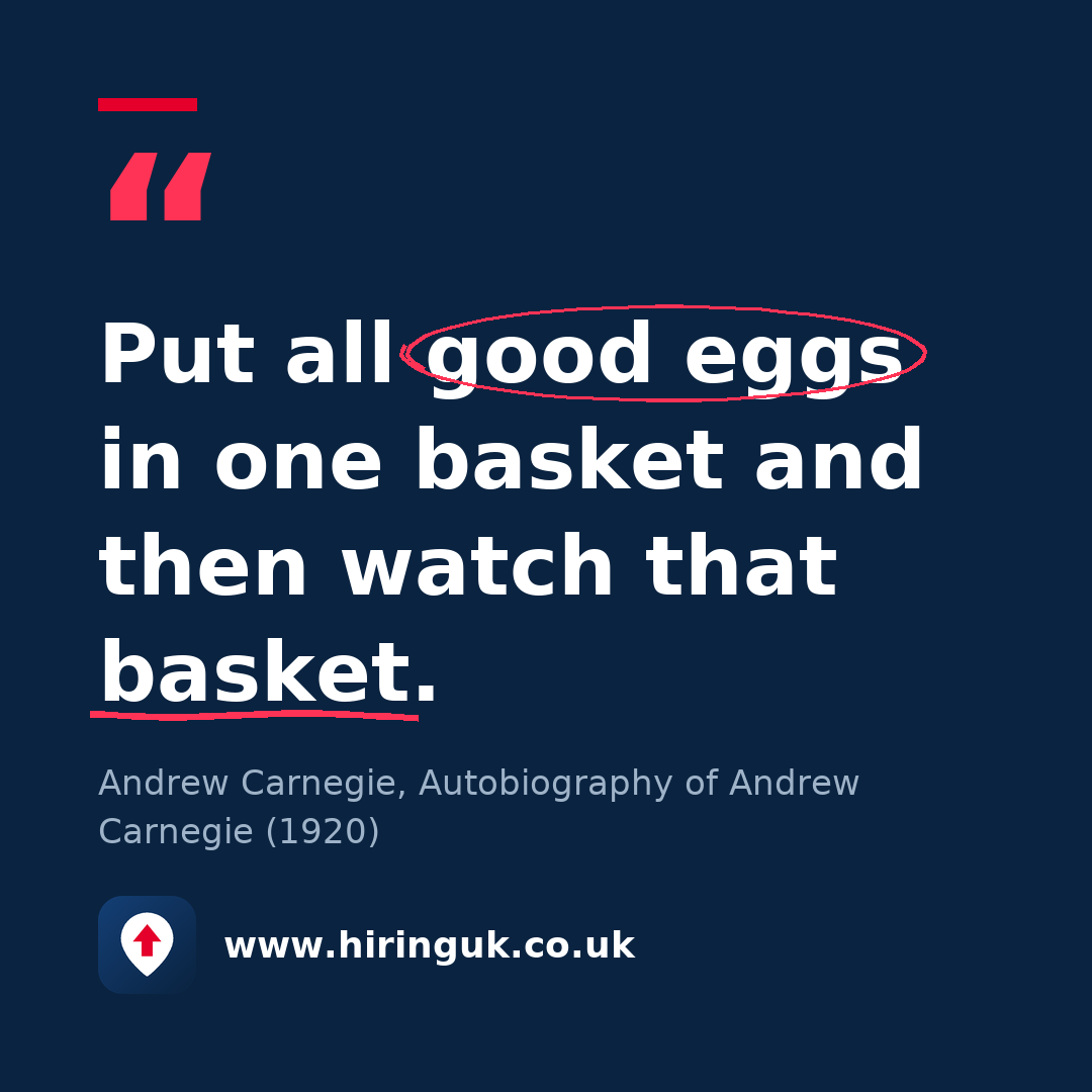 Quote card: Put all good eggs in one basket and then watch that basket.