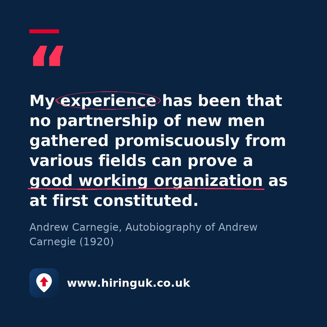 Quote card: My experience has been that no partnership of new men gathered promiscuously from various fields can prove a good working organization as at first constituted.