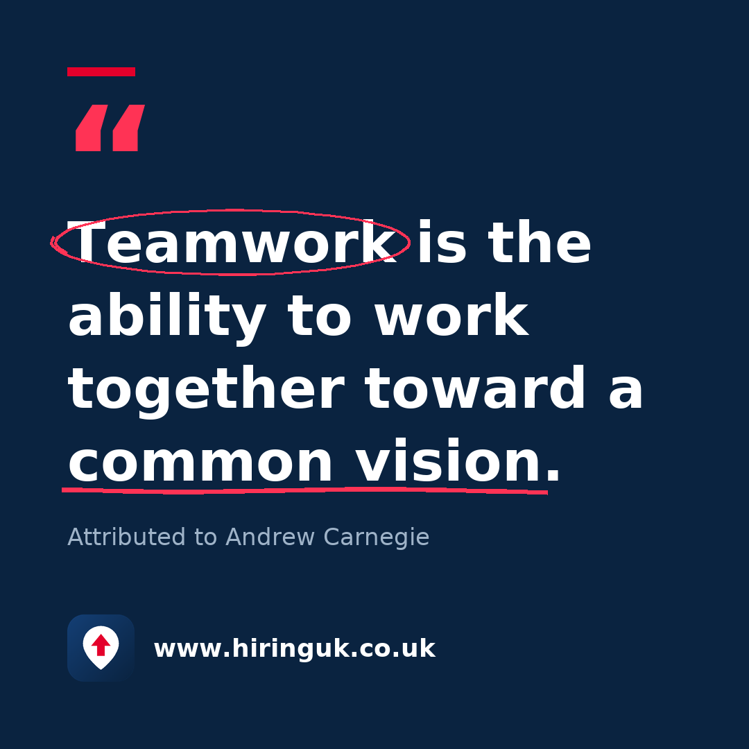 Quote card: Teamwork is the ability to work together toward a common vision.