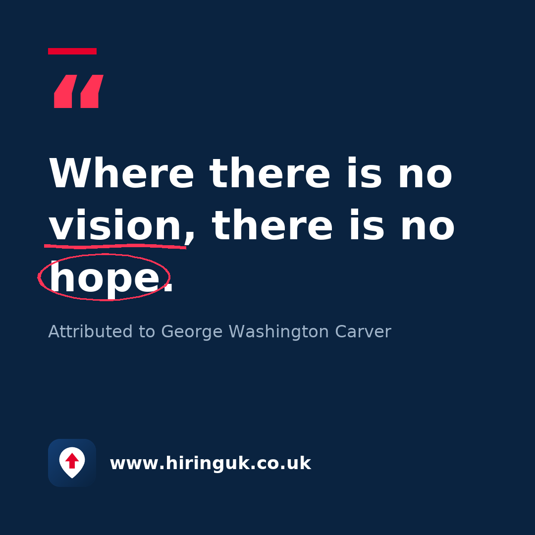 Quote card: Where there is no vision, there is no hope.
