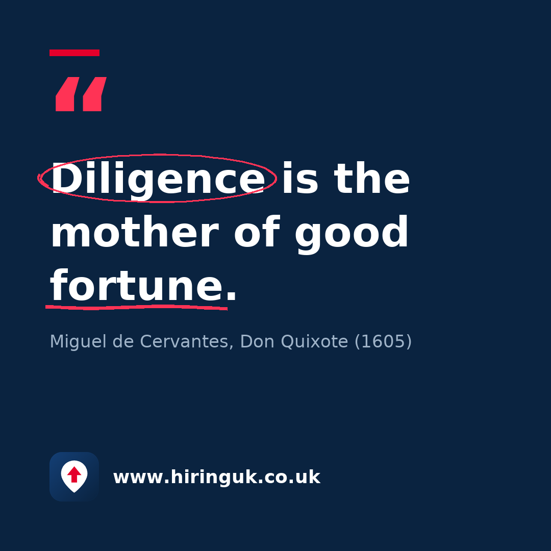 Quote card: Diligence is the mother of good fortune.