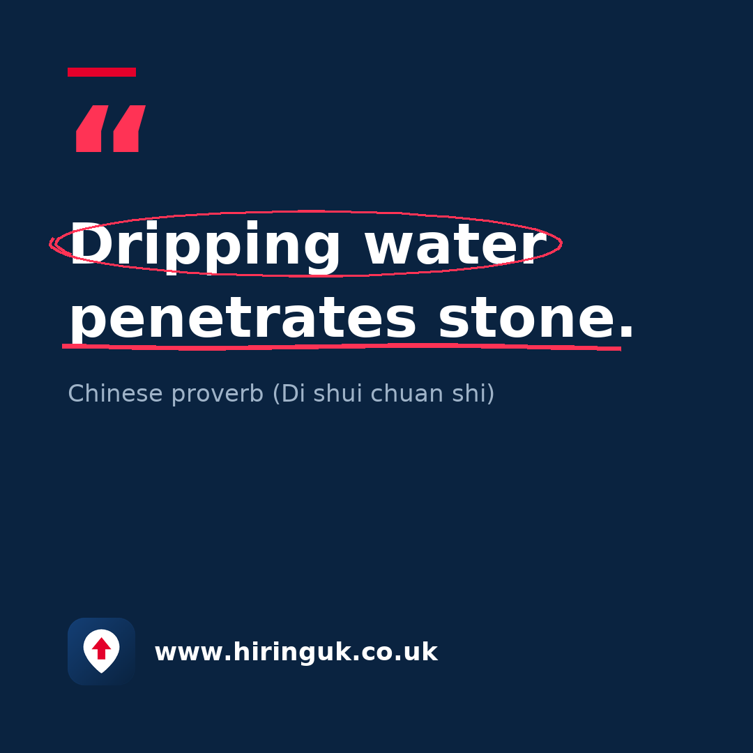 Quote card: Dripping water penetrates stone.