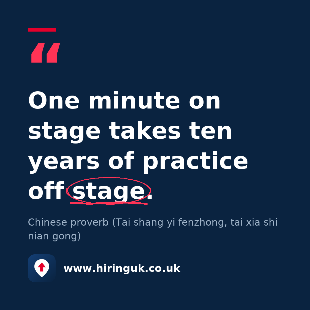 Quote card: One minute on stage takes ten years of practice off stage.