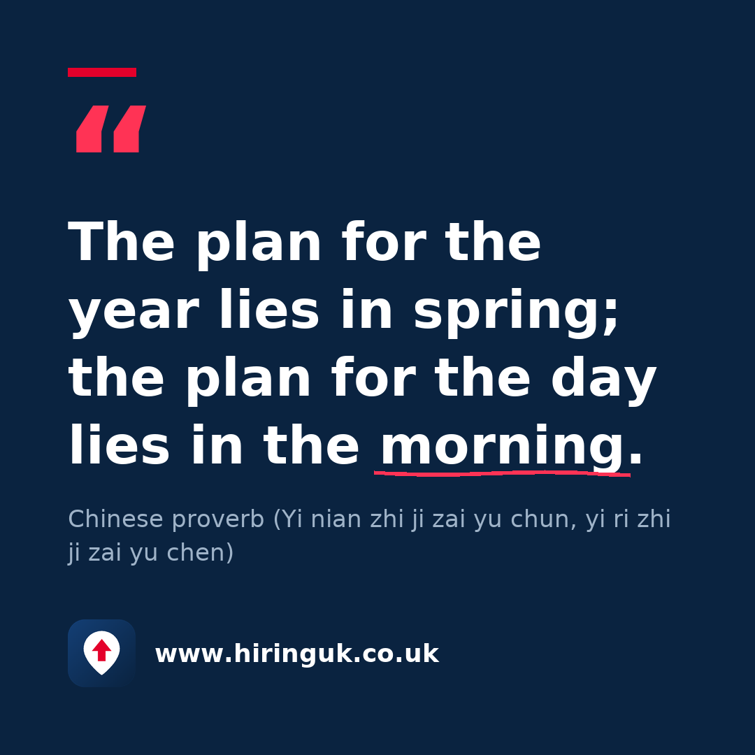 Quote card: The plan for the year lies in spring; the plan for the day lies in the morning.