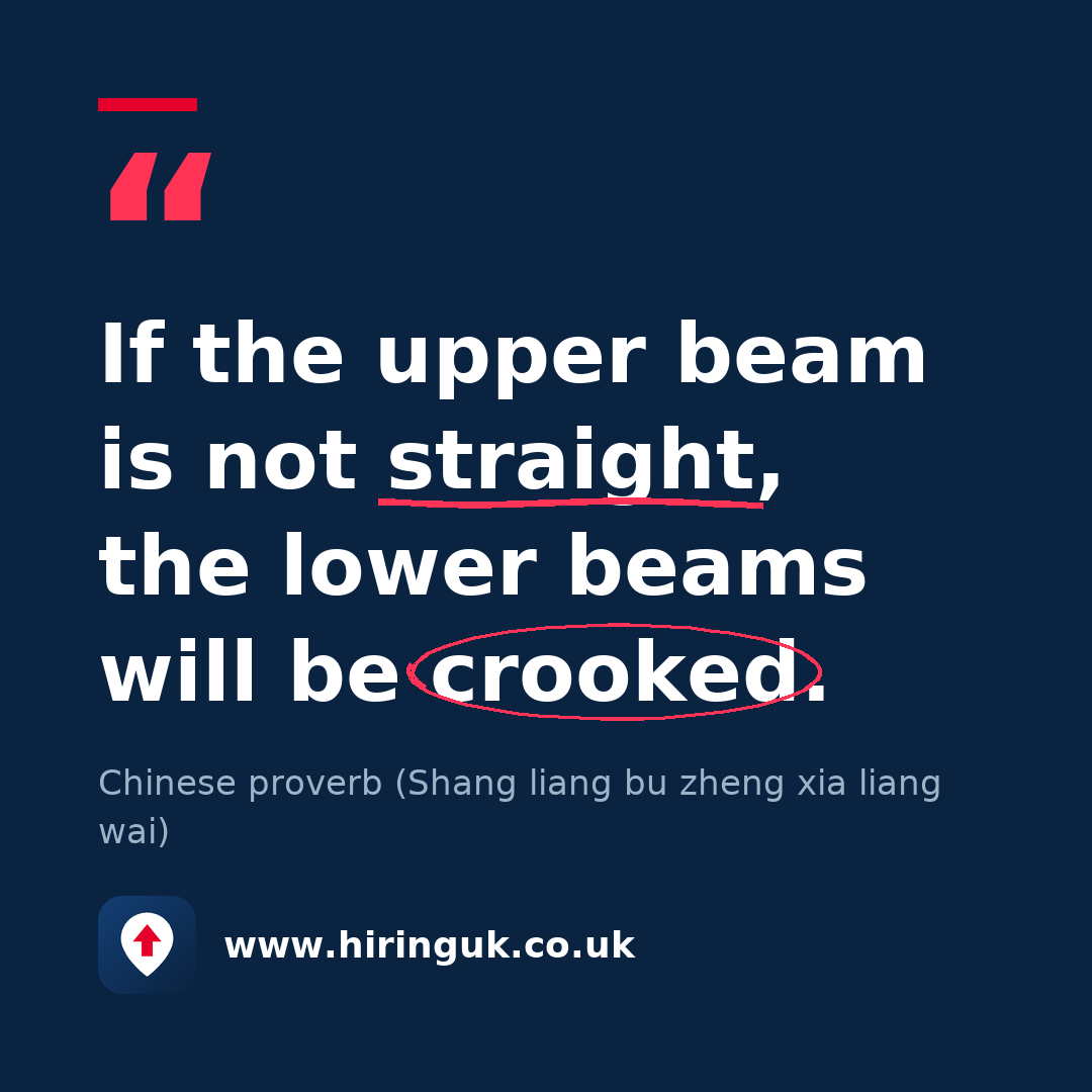 Quote card: If the upper beam is not straight, the lower beams will be crooked.