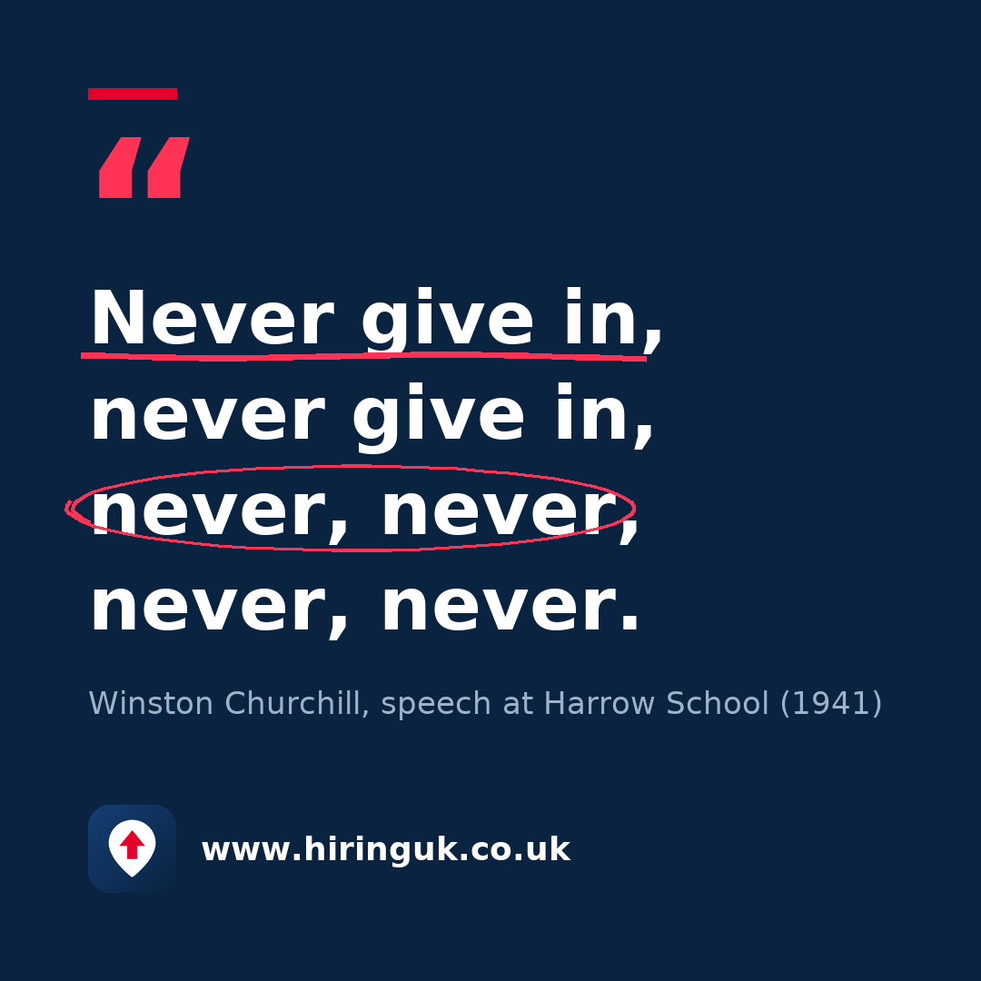 Quote card: Never give in, never give in, never, never, never, never.