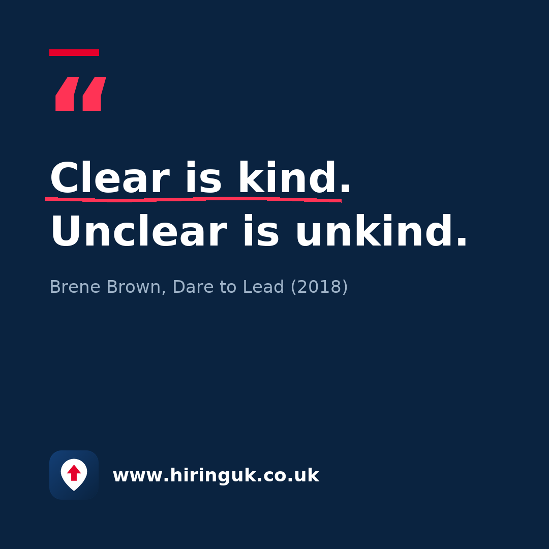 Quote card: Clear is kind. Unclear is unkind.