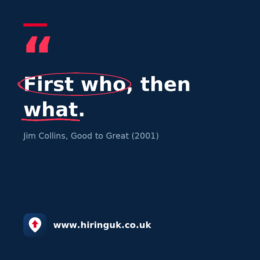 Quote card: First who, then what.