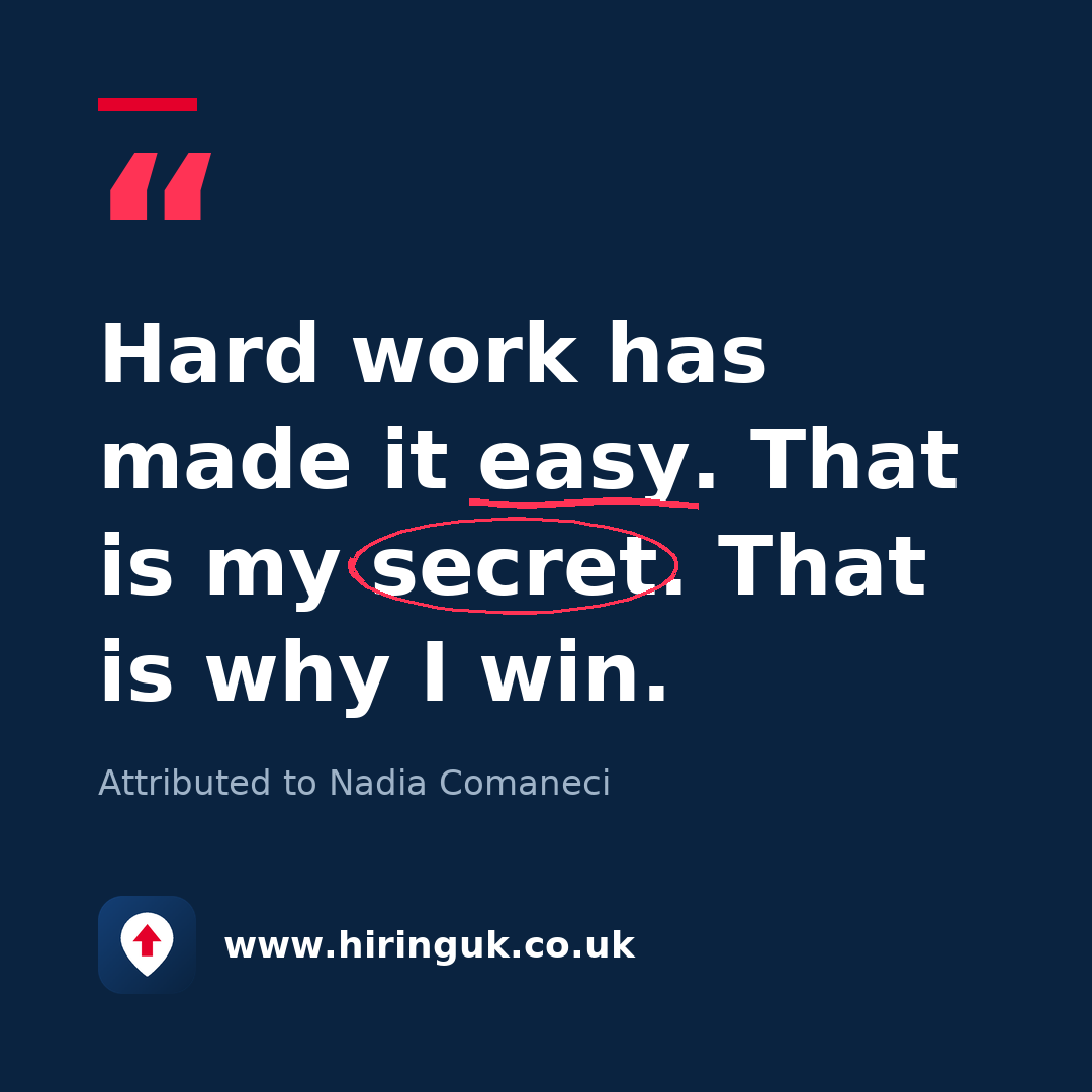 Quote card: Hard work has made it easy. That is my secret. That is why I win.
