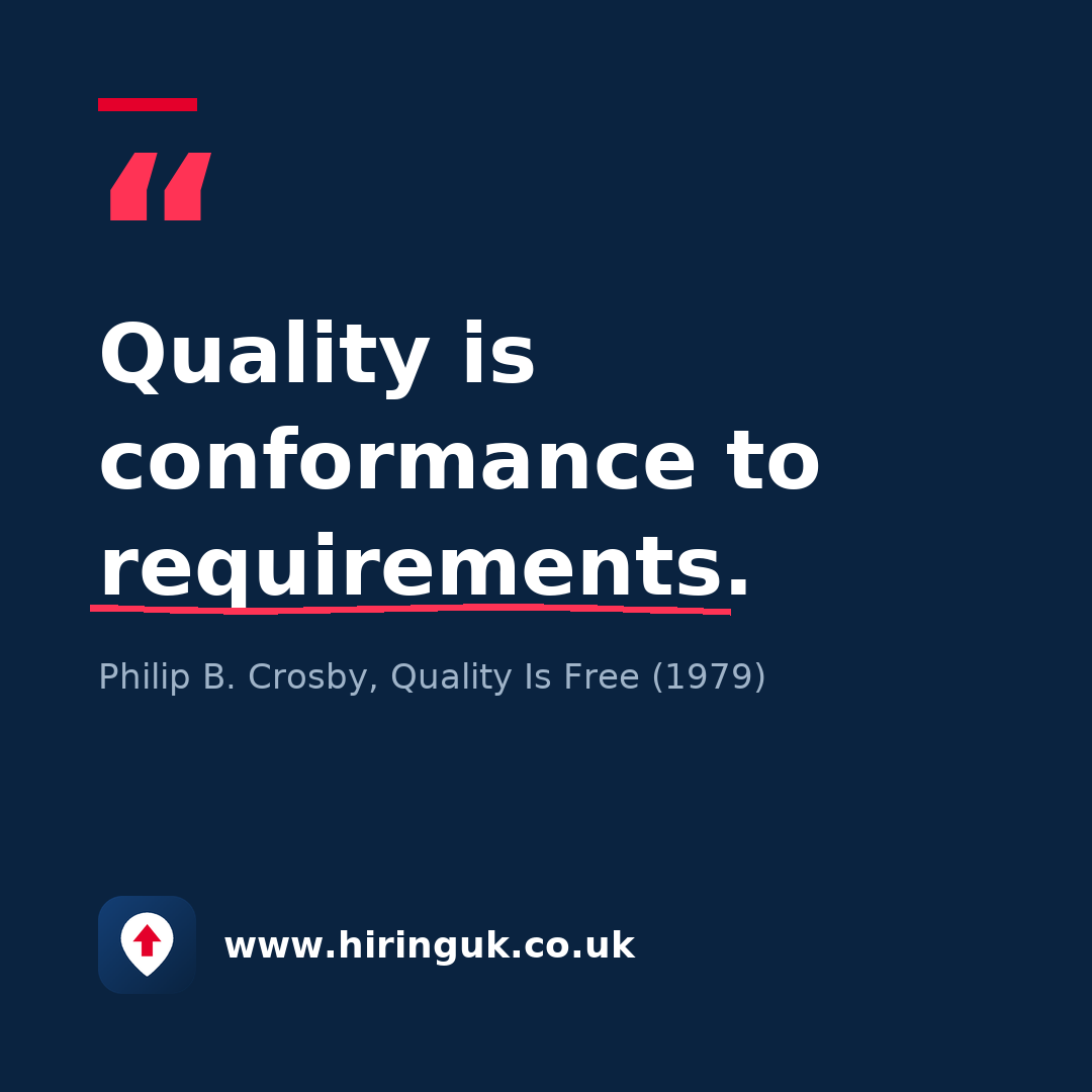 Quote card: Quality is conformance to requirements.