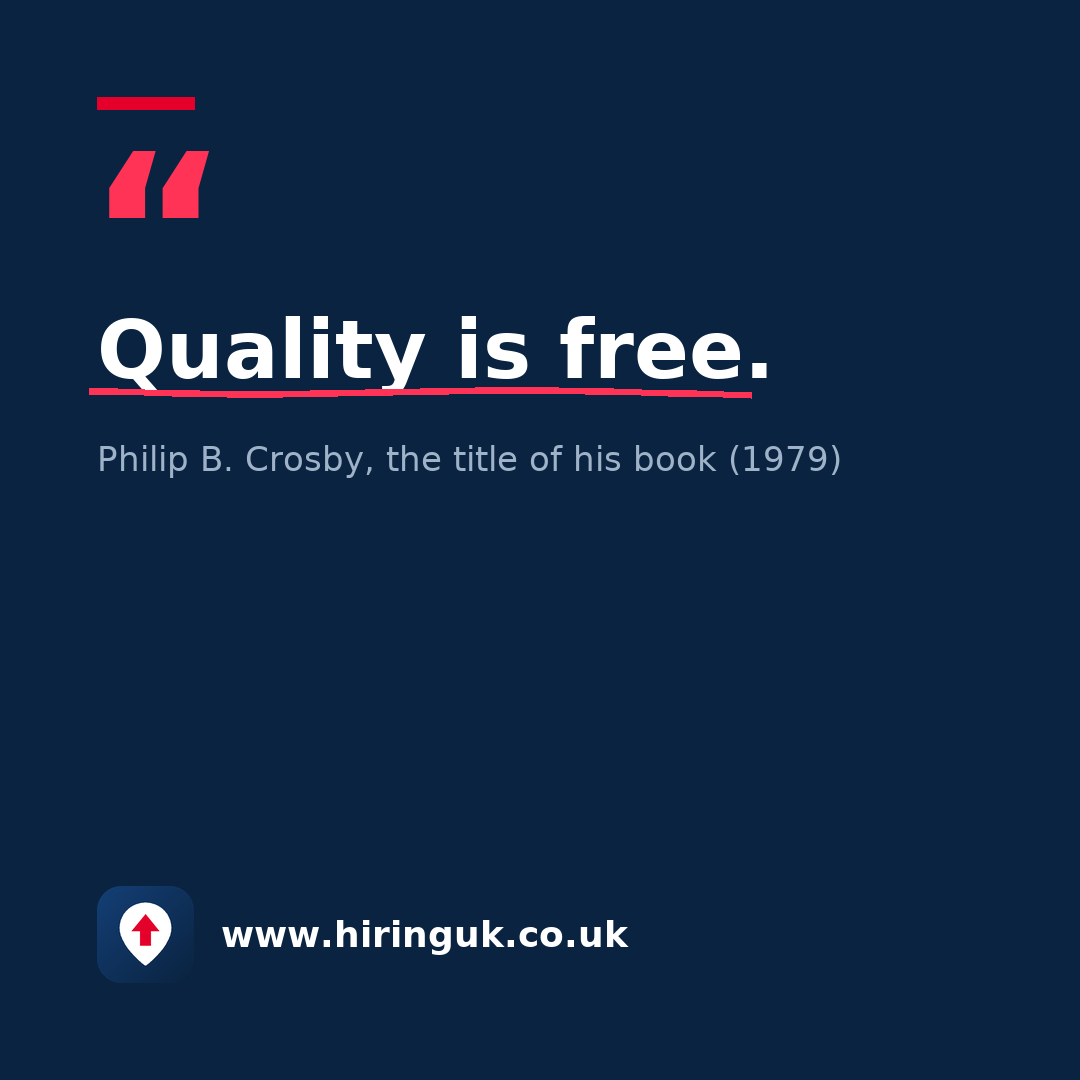 Quote card: Quality is free.