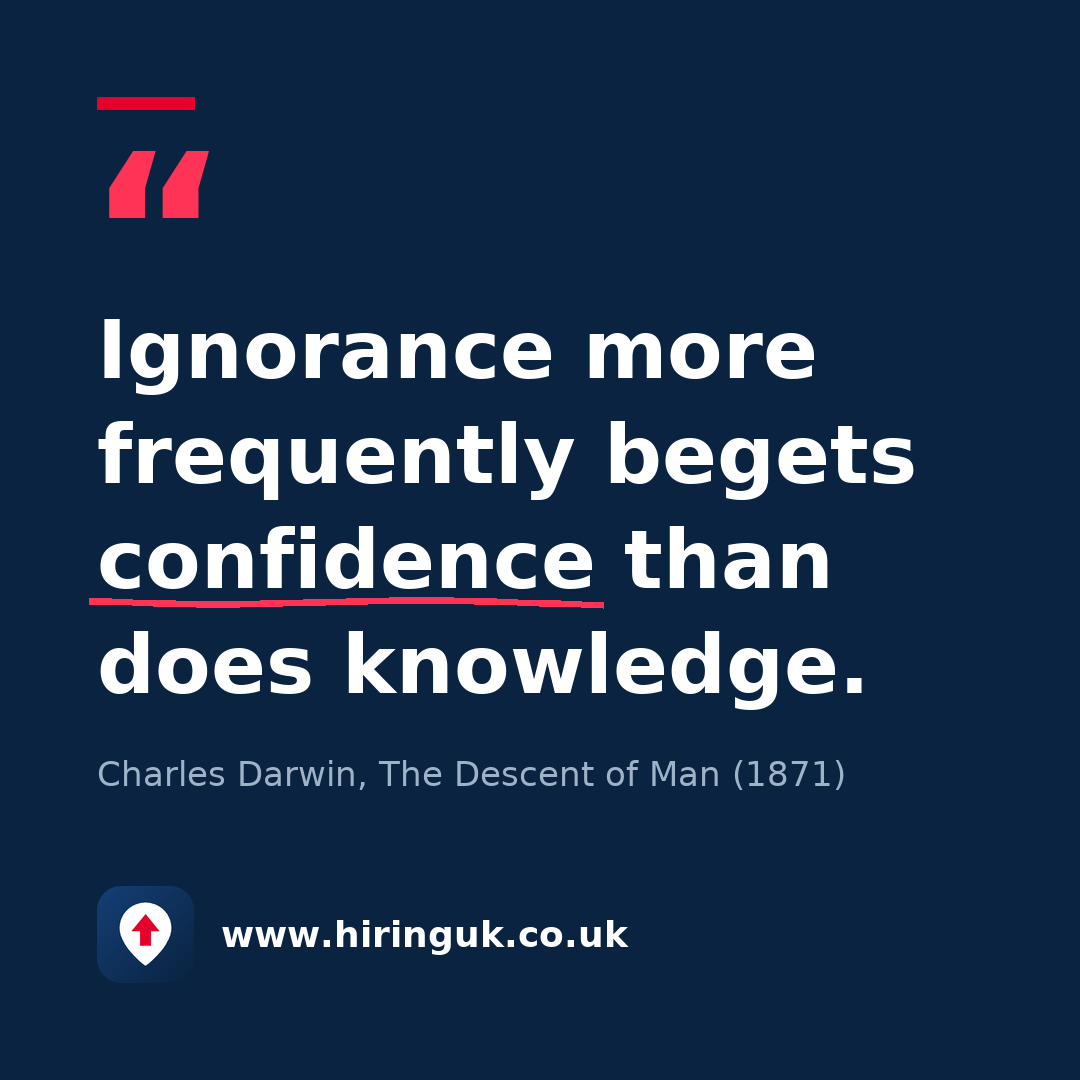 Quote card: Ignorance more frequently begets confidence than does knowledge.