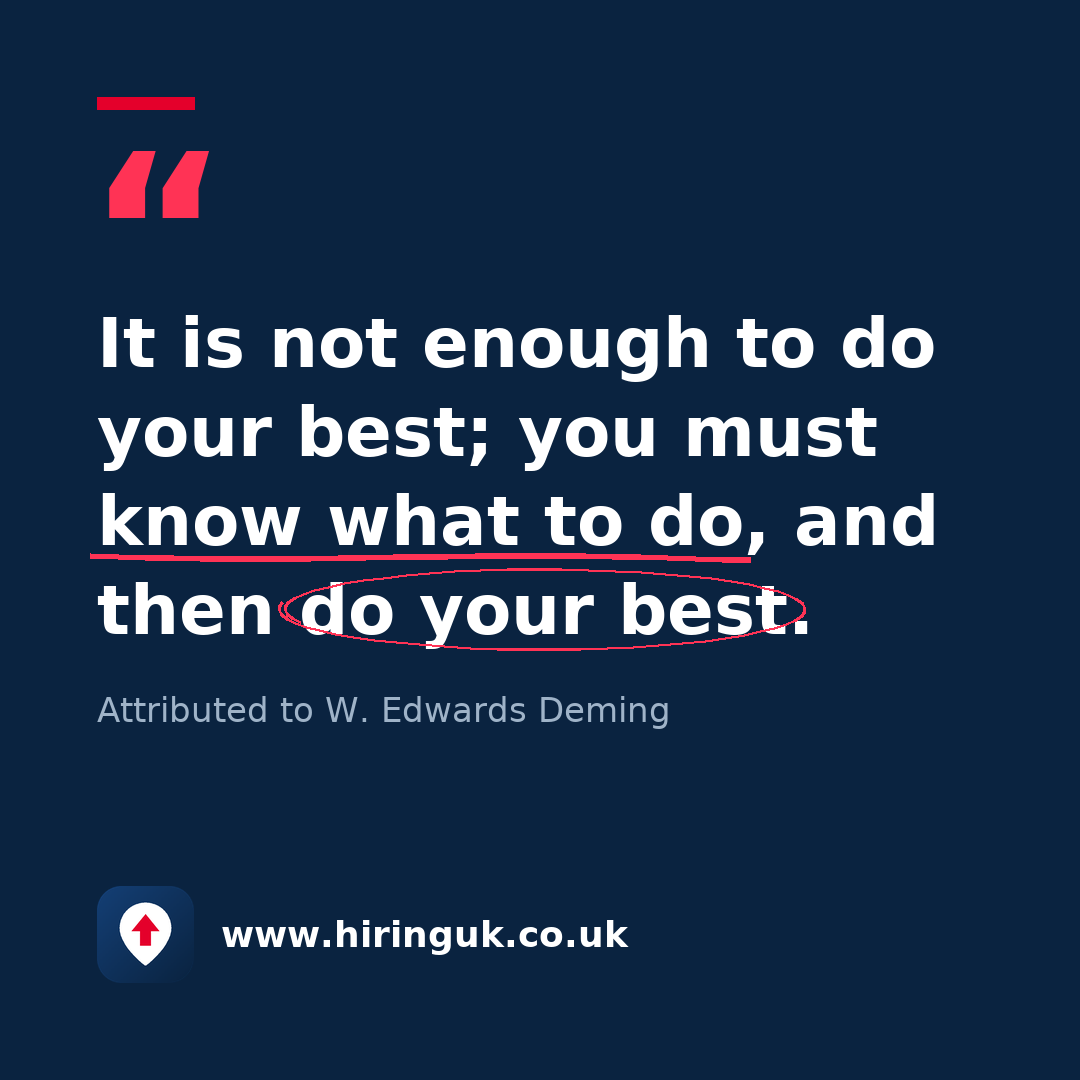 Quote card: It is not enough to do your best; you must know what to do, and then do your best.