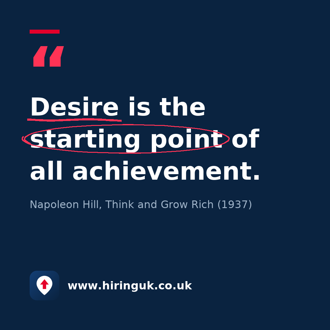 Quote card: Desire is the starting point of all achievement.