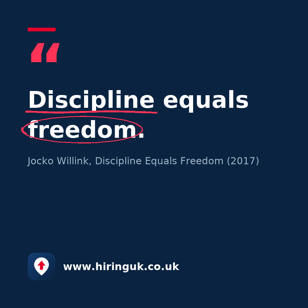 Quote card: Discipline equals freedom.