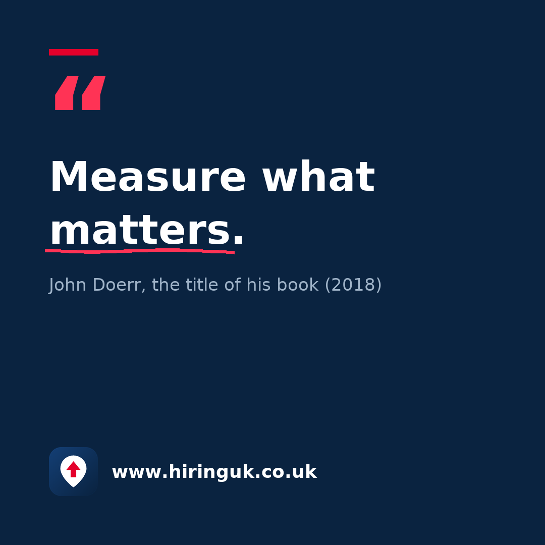 Quote card: Measure what matters.
