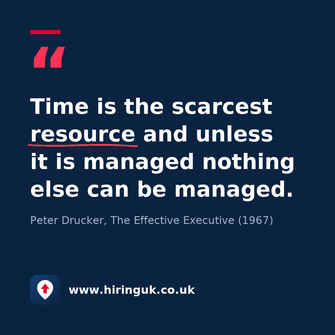 Quote card: Time is the scarcest resource and unless it is managed nothing else can be managed.