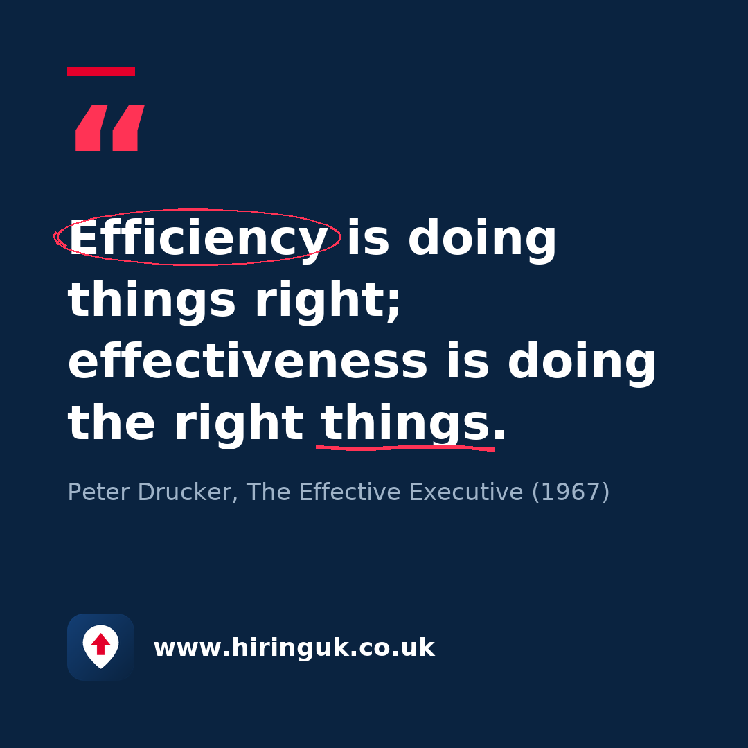 Quote card: Efficiency is doing things right; effectiveness is doing the right things.