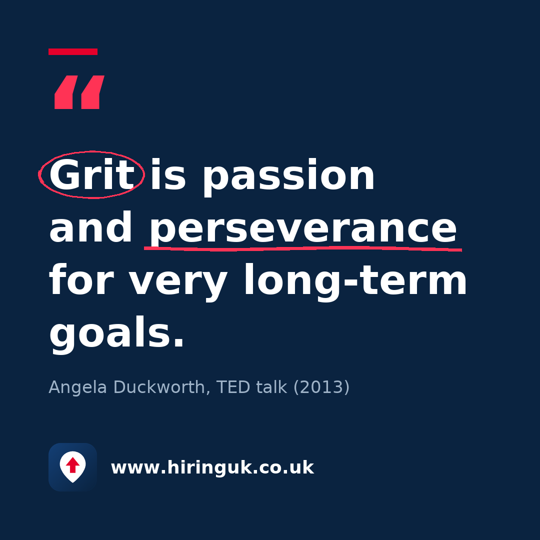 Quote card: Grit is passion and perseverance for very long-term goals.
