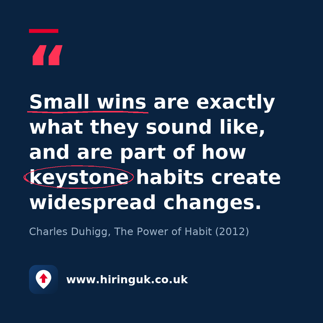 Quote card: Small wins are exactly what they sound like, and are part of how keystone habits create widespread changes.