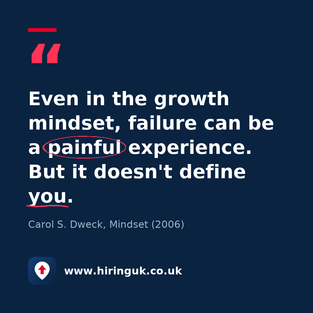 Quote card: Even in the growth mindset, failure can be a painful experience. But it doesn't define you.