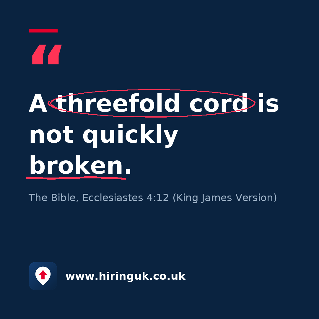 Quote card: A threefold cord is not quickly broken.